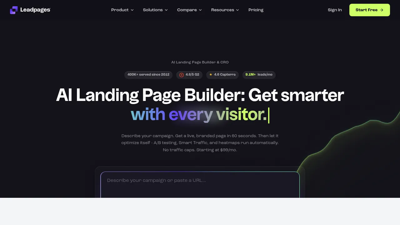 Leadpages homepage, May 2026